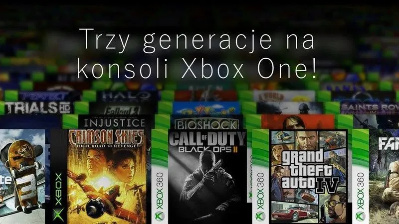 Czy gry z Xbox One działają na Xbox 360? Kompatybilność wyjaśniona