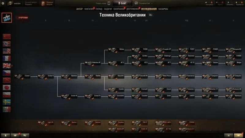 Jakie drzewko wybrać w World of Tanks