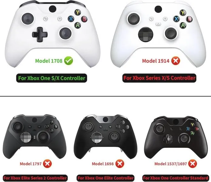 Kiedy wyszedł Xbox One? Poznaj datę premiery oraz fascynujące ciekawostki