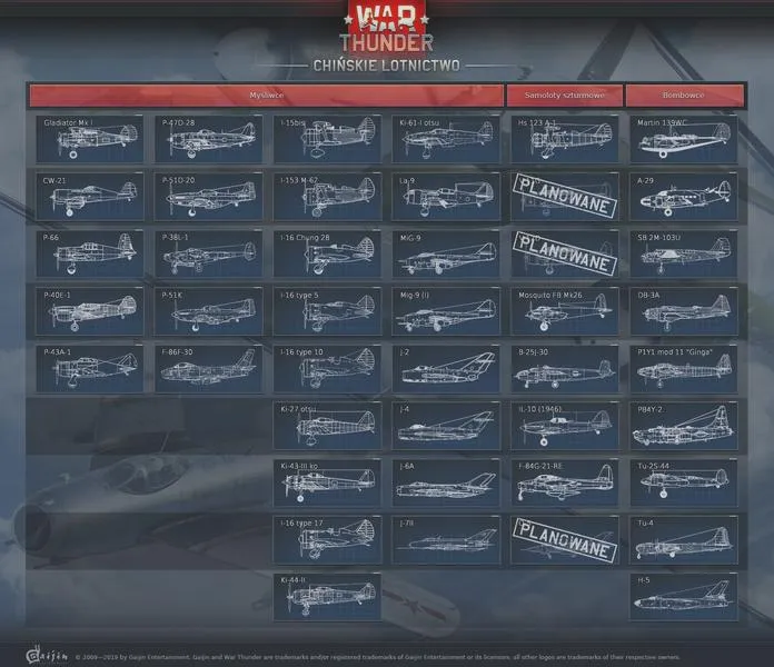 Analiza nacji w War Thunder