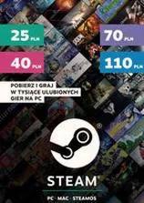 Funkcje kart Steam