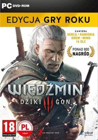 Gry niezależne