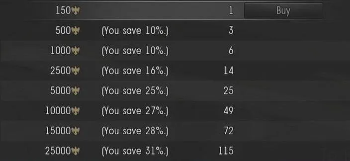 Konto premium w War Thunder