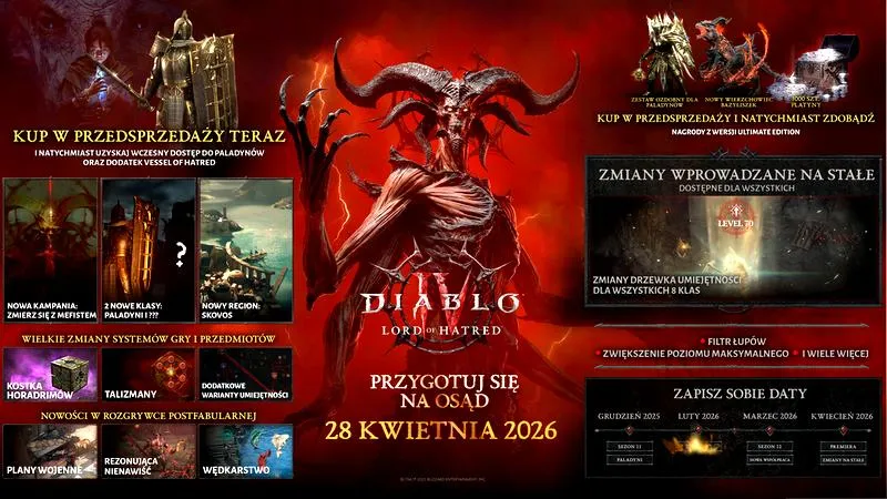 Lokalna współpraca Diablo 4