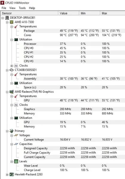 Narzędzia do monitorowania temperatury