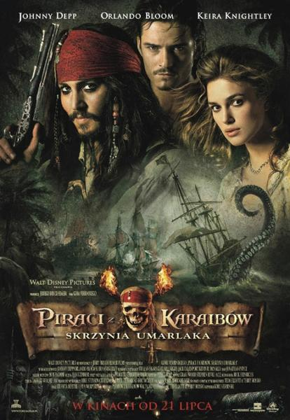 Piraci z Karaibów online