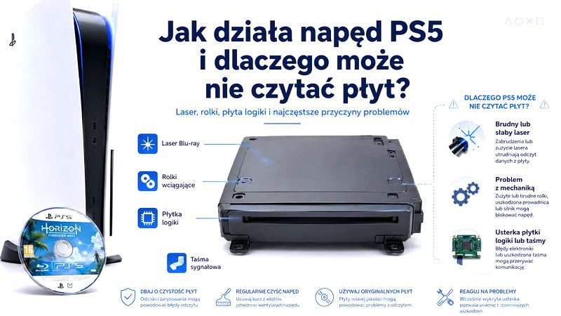 Płyty do PS5