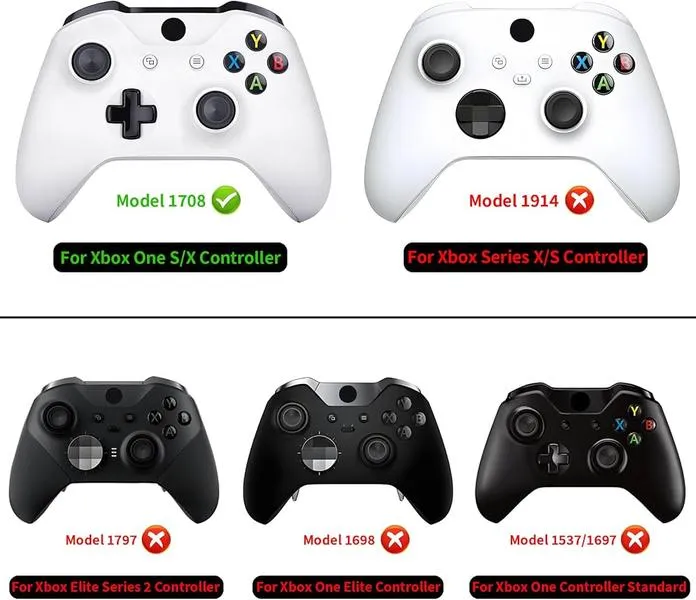 Porównanie konsol Xbox