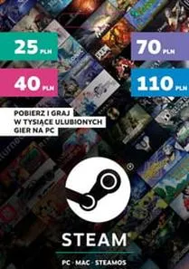 Steam Family Sharing