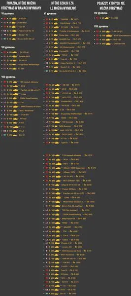 World of Tanks