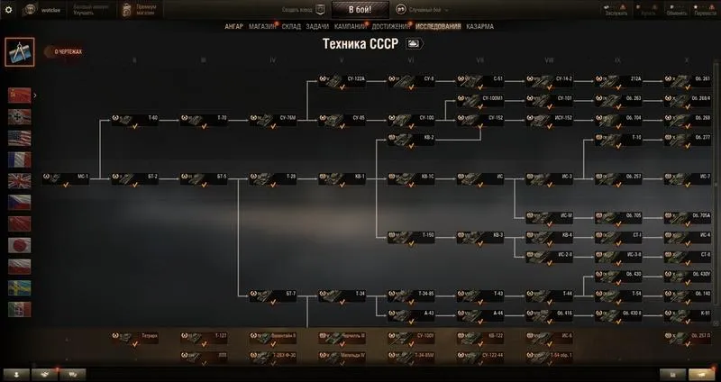 World of Tanks