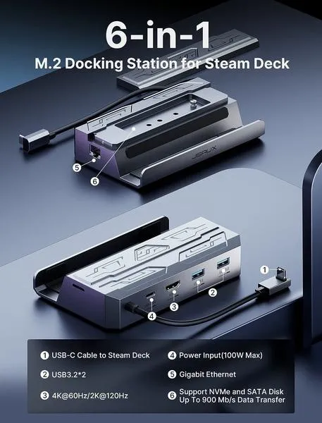 Wybór SSD do Steam Deck